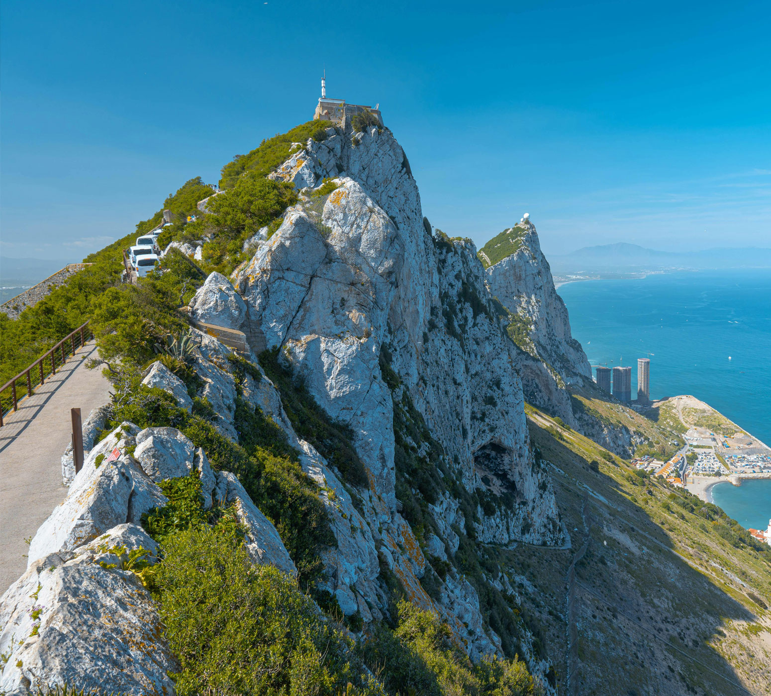 Urban TRT Clinic Gibraltar Contact